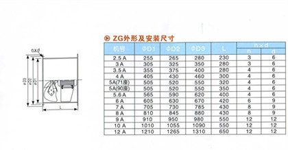 广东肇丰机电ZG管道式低噪音轴流风机 性能与应用的全面解析